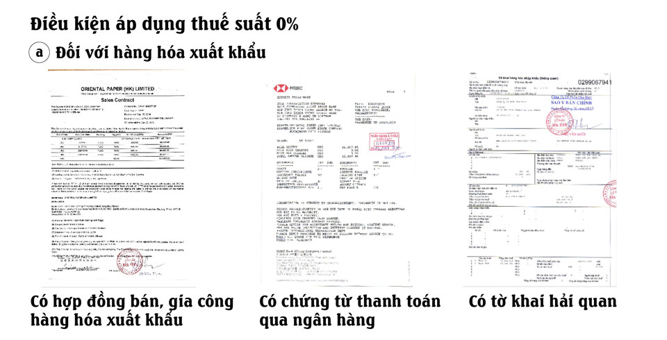 Điều kiện áp dụng thuế suất 0%